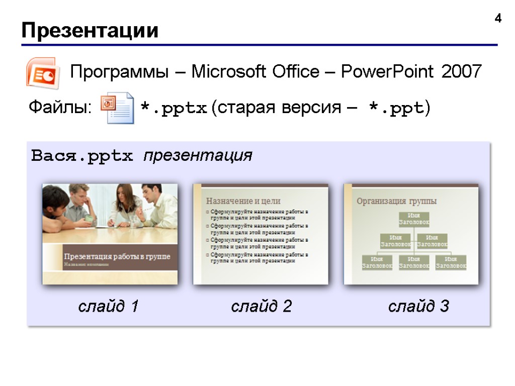 Презентации 4 Программы – Microsoft Office – PowerPoint 2007 Файлы: *.pptx (старая версия –